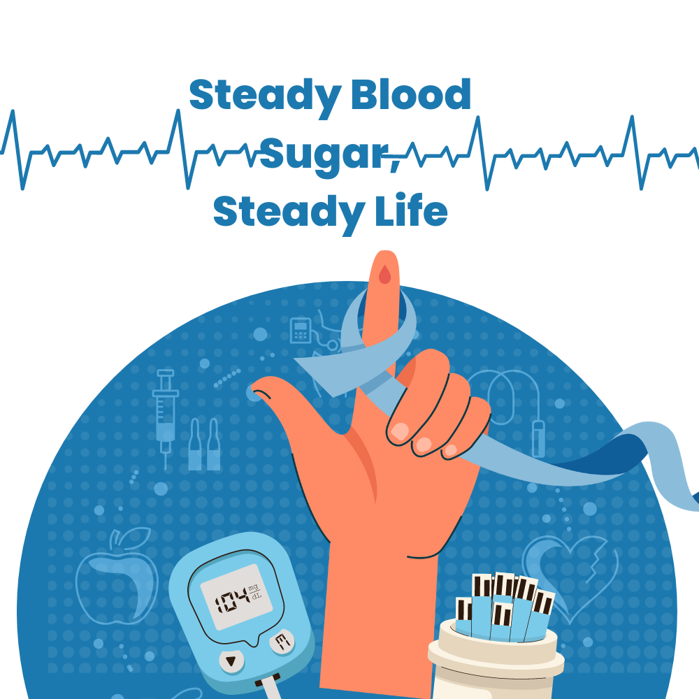 Blood Sugar Support