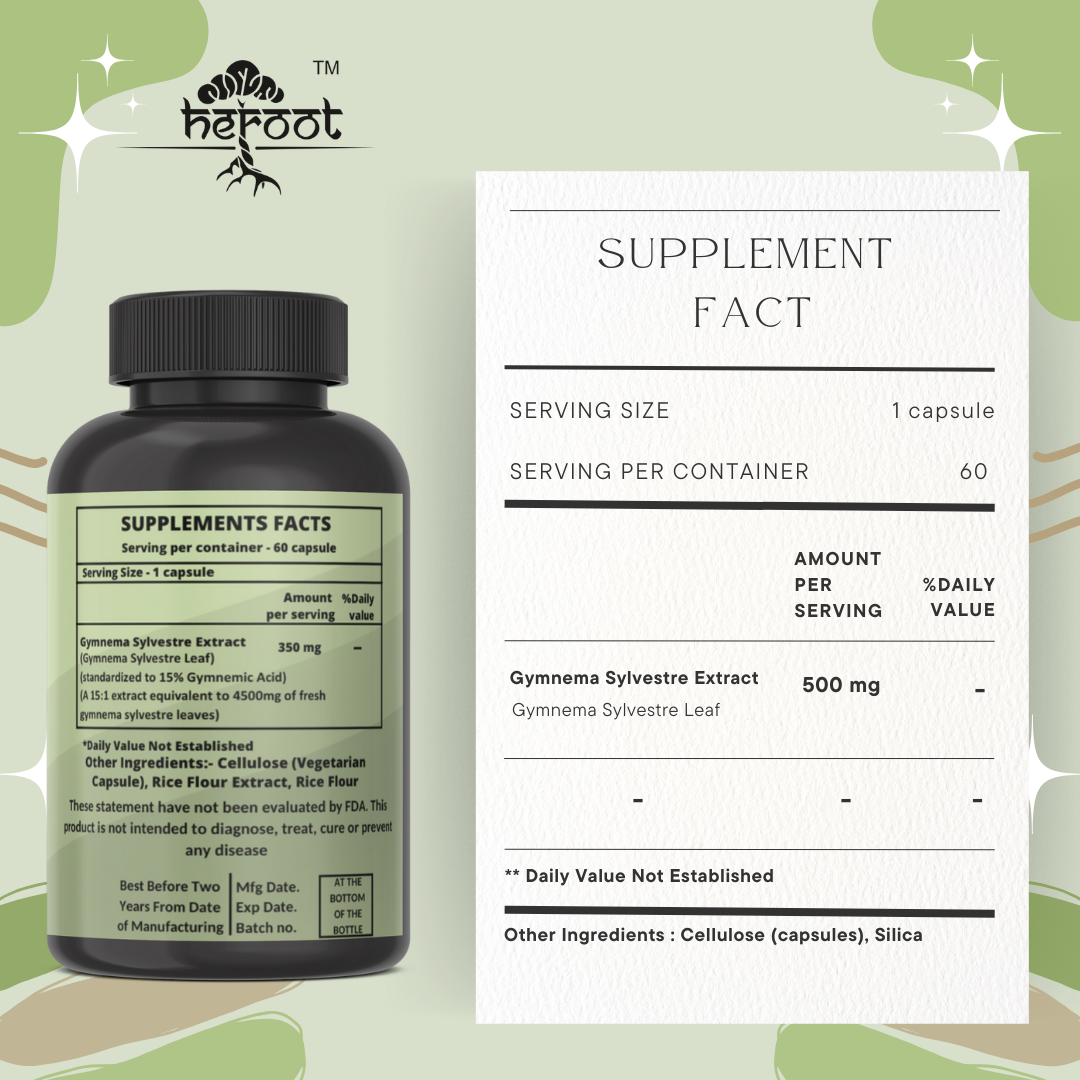 Gymnema Sylvestre Extract 350 mg | Supports Healthy Blood Sugar Levels & Metabolism