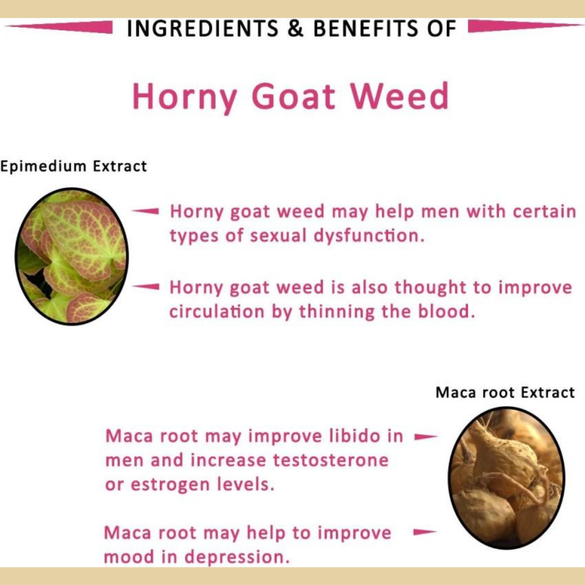 Horny Goat Weed Powder with Maca Root & Ginseng - Testosterone Booster for Men