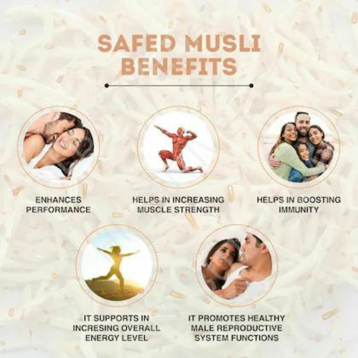 Safed Musli Powder - 50% Saponins (Chlorophytum Borivilianum) for Testosterone Boost